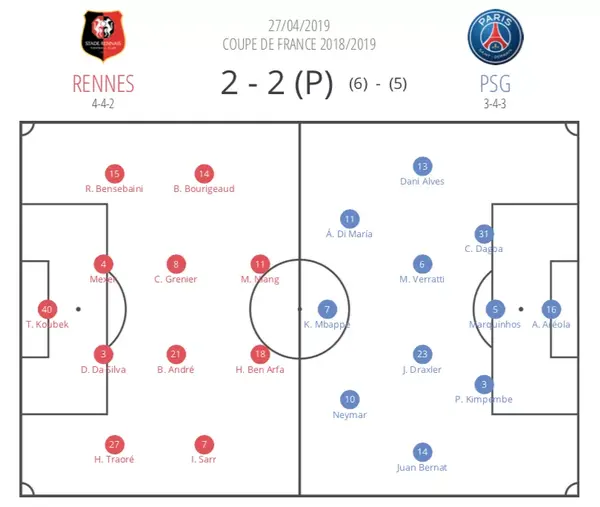 问鼎娱乐官方网站关于法国杯今晚走向成谜，罗马主帅复盘，气氛紧张，数据趋势出现新变化的信息